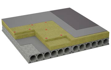 considerations of Llangunllo flat roofing insulation